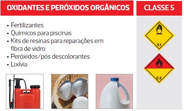 5 Oxidantes e perióxidos orgânicos.jpg